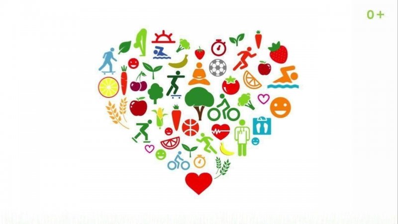 САЛОМАТЛИКНИНГ  ОЛТИН КОИДАЛАРИ